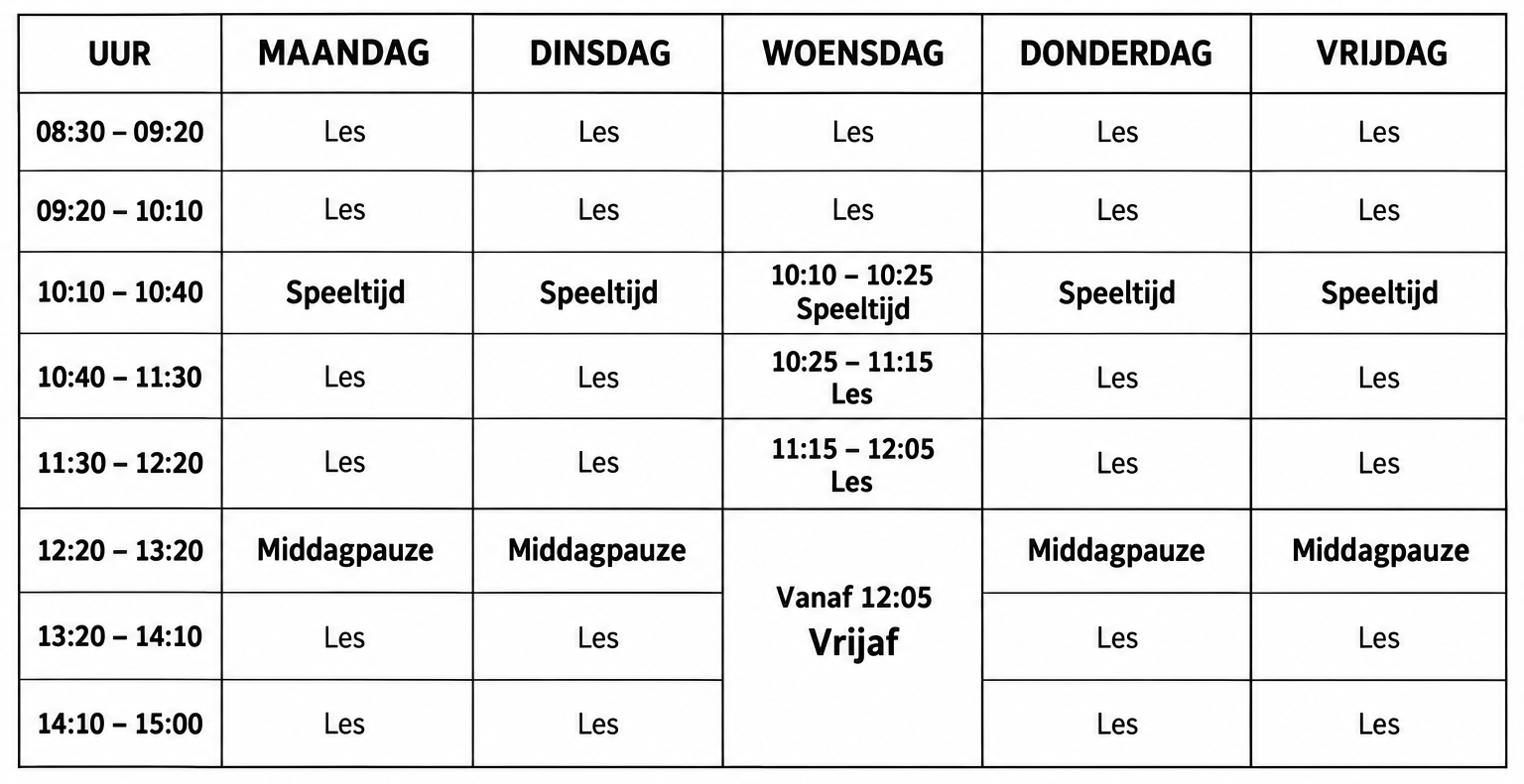 lesrooster opgrimbie